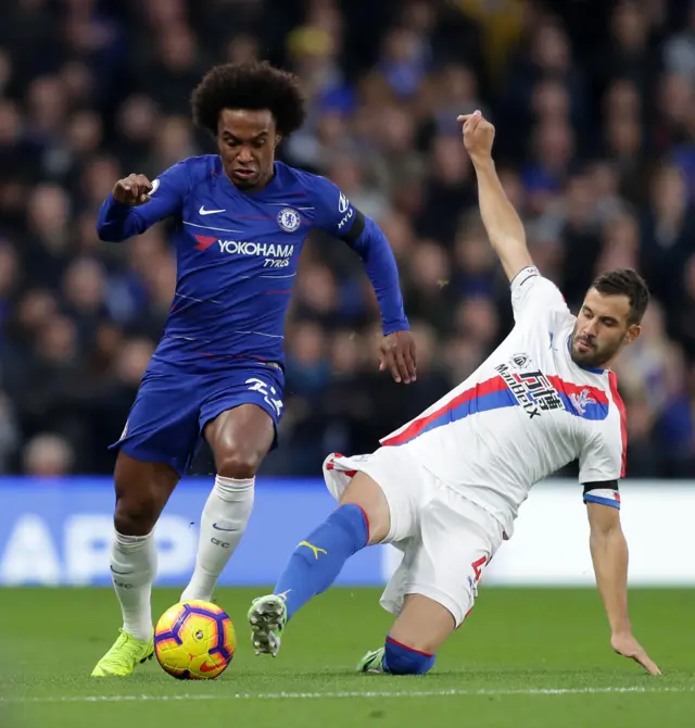 Willian and Luka Milivojevic