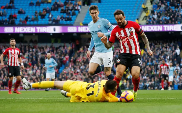 Ederson brings down Ings