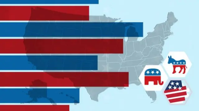 Map of US with Democrat and Republican logos.