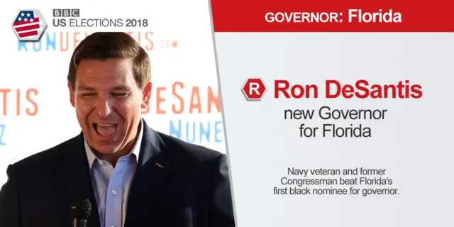 Ron DeSantis wins Florida race