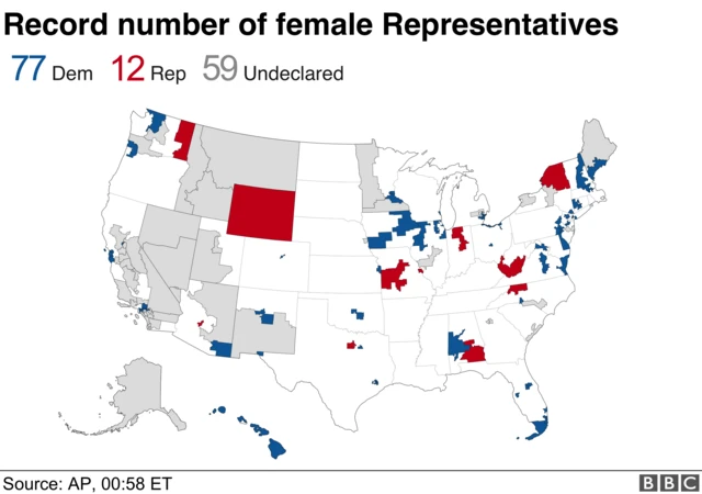 Map showing House districts won by women