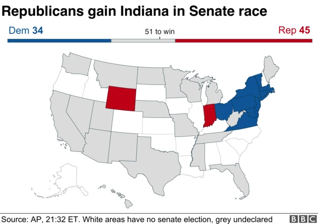 Map showing the race for the Senate so far