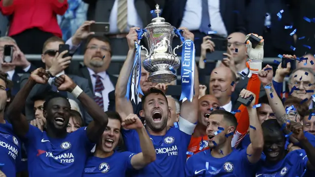 Chelsea FA Cup