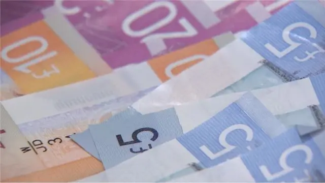 Money