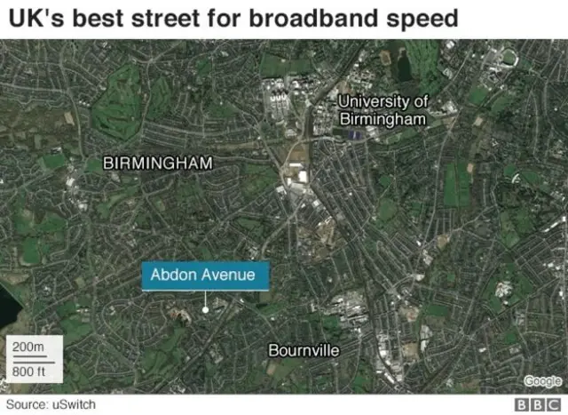 Location of Abdon Avenue