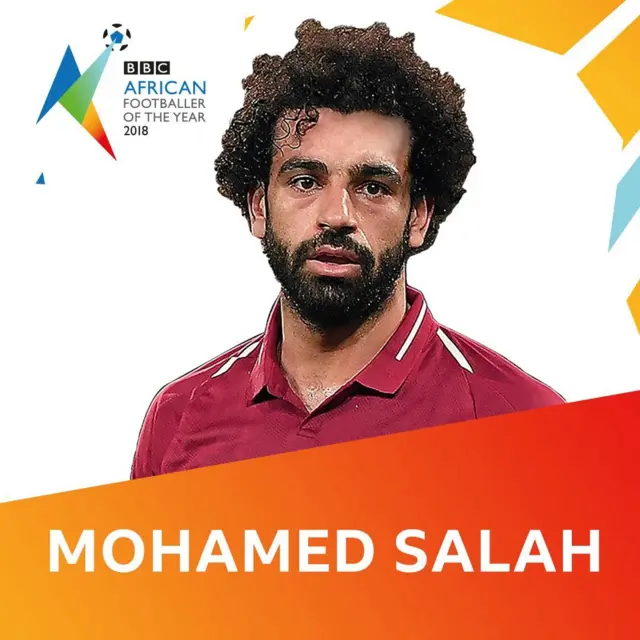 Mohamed Salah