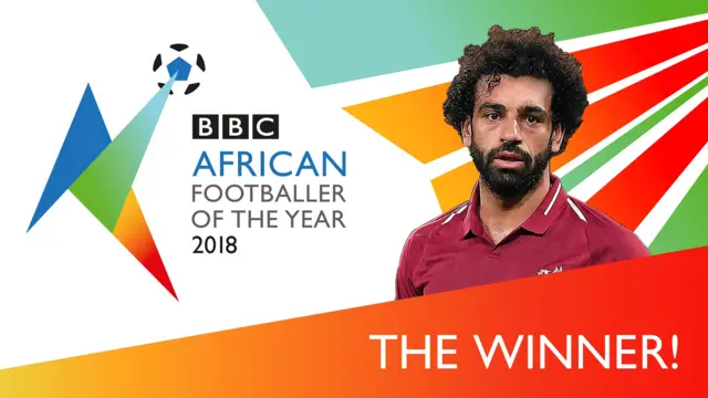 Mohamed Salah