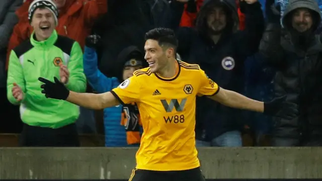 Raul Jimenez