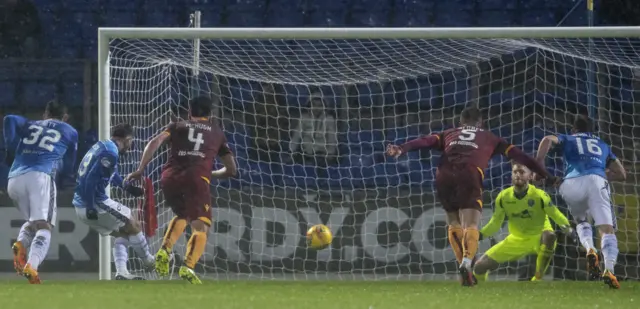 St Johnstone's Matty Kennedy has a penalty saved