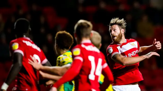 Bristol City v Norwich City