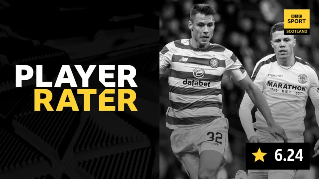 Player rater