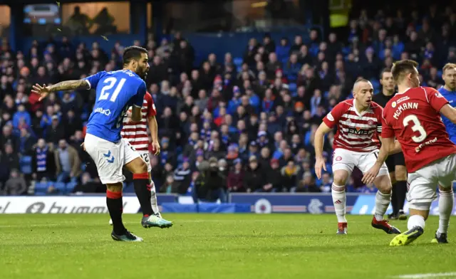 Daniel Candeias cracks in the loose ball to give Rangers the lead at Ibrox