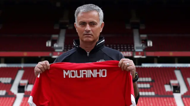 Jose Mourinho