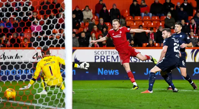 Aberdeen's Sam Cosgrove scores to make it 2-0