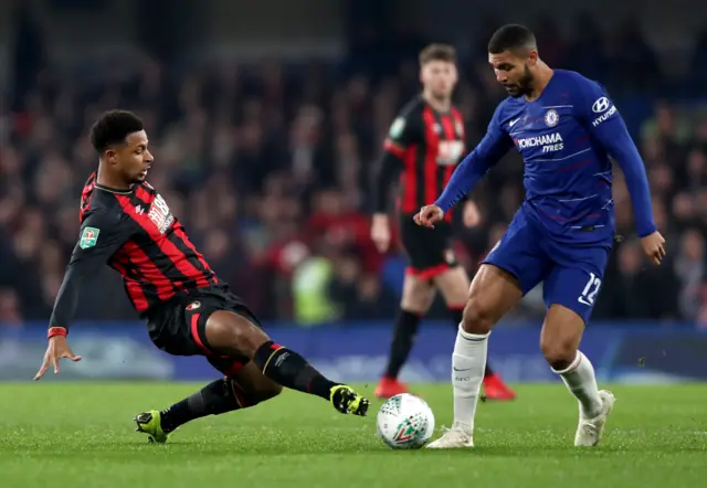 Loftus-Cheek