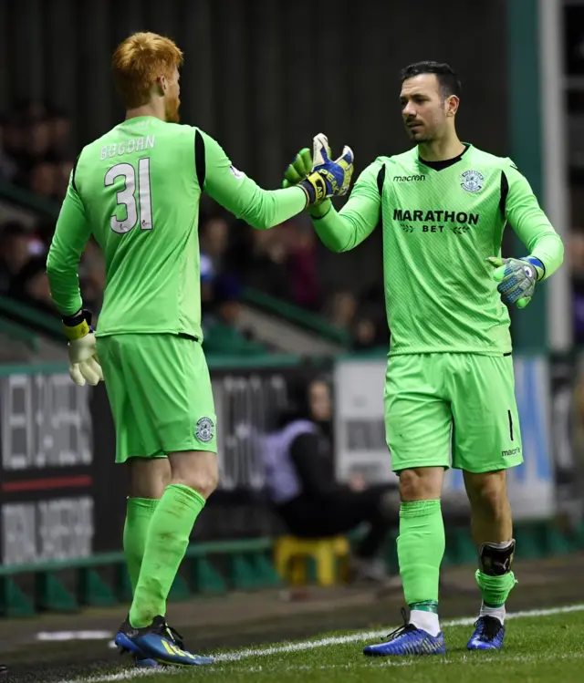 Adam Bogdan and Ofir Marciano