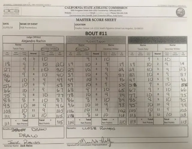 Scoresheet