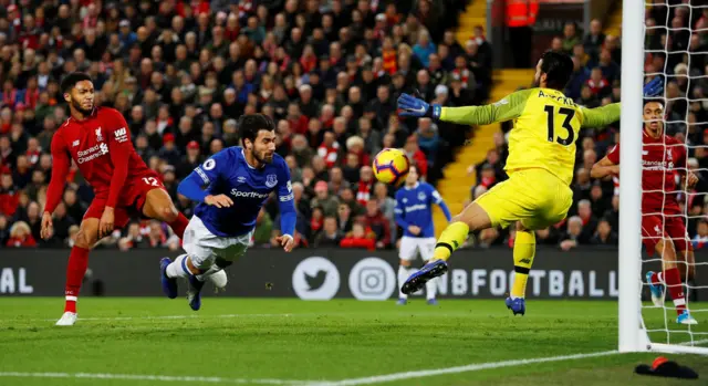 Alisson saves from Andre Gomes