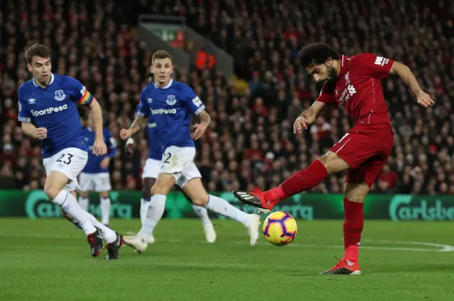 Mo Salah shoots at goal