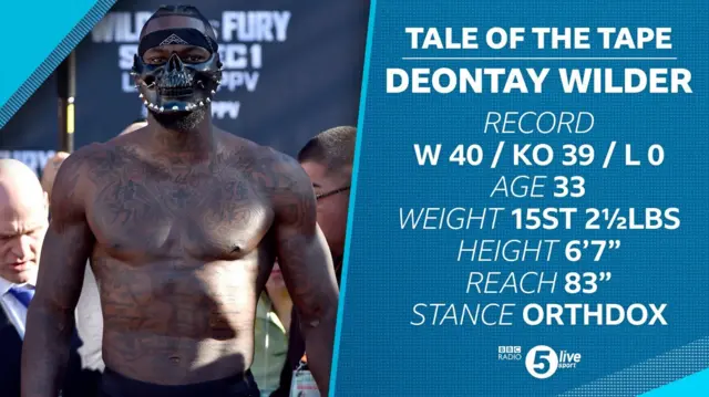 Deontay Wilder