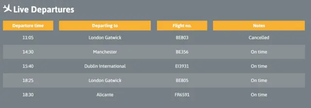 Cornwall Airport Newquay