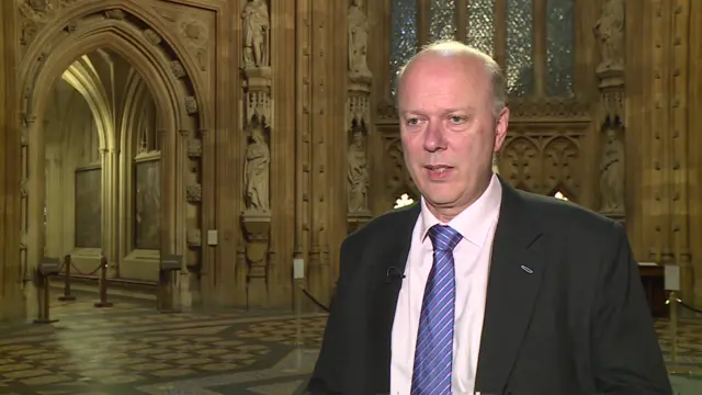 Chris Grayling