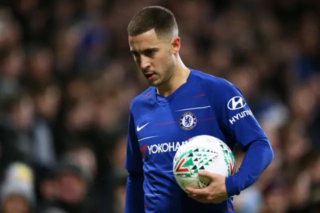 Eden Hazard