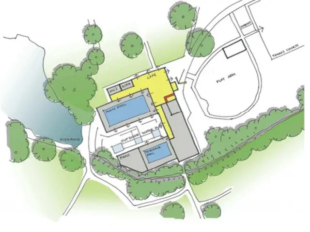 Leisure centre plans