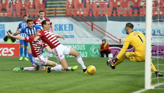 Eamonn Brophy gave Killie the lead against his former club