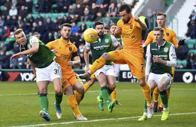 Hibs v Livingston