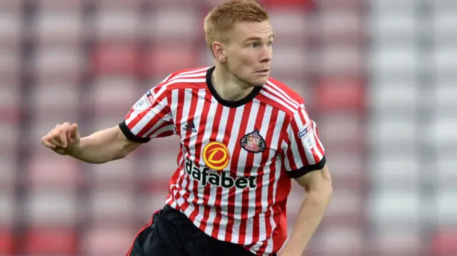 Duncan Watmore