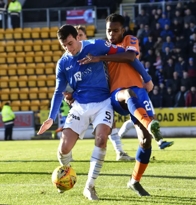 St Johnstone v Rangers
