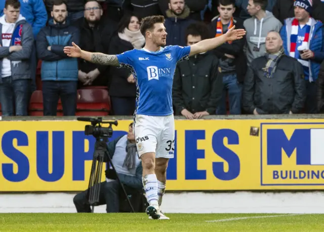 Matty Kennedy celebrates his opener