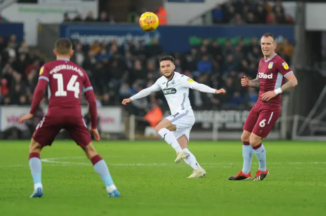 Swansea v Villa