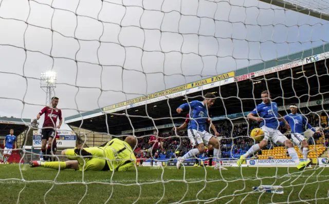 Matt Kennedy was on target when St Johnstone beat St Mirren 2-0 in Perth in late October