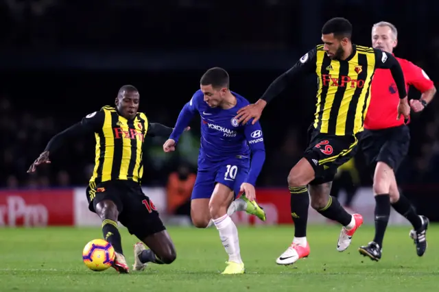 Abdoulaye Doucoure and Eden Hazard