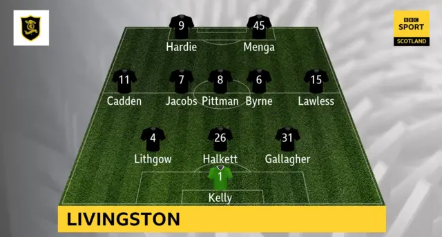 Livingston line-up