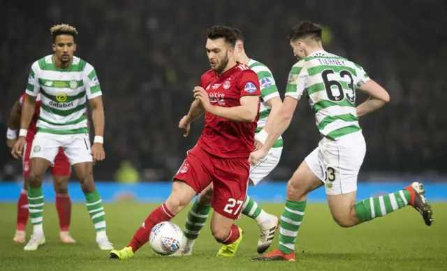 Aberdeen and Celtic players