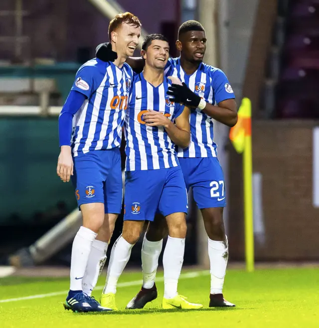 Kilmarnock lead at Fir Park