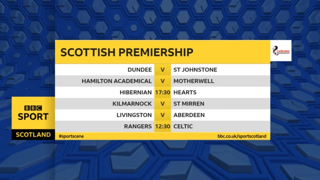 Scottish Premier League Fixtures