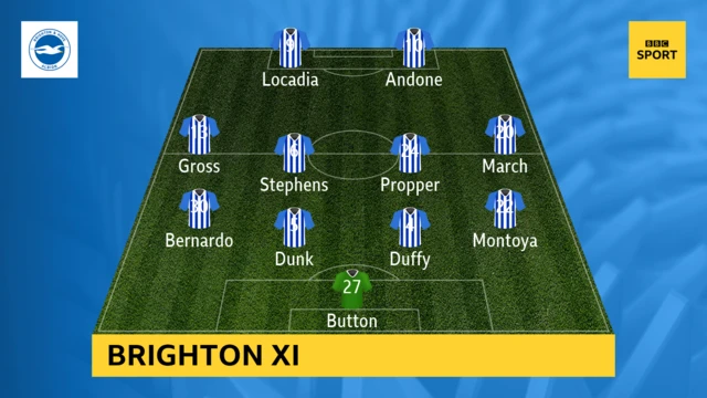 Brighton XI