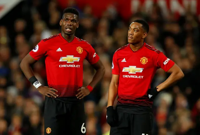 Paul Pogba and Anthony Martial