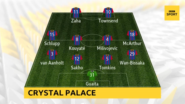 Crystal Palace