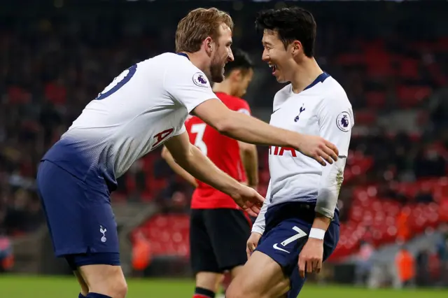 Son Heung-Min