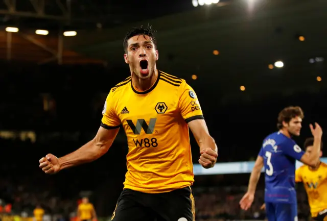 Raul Jimenez