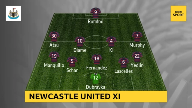 Newcastle XI