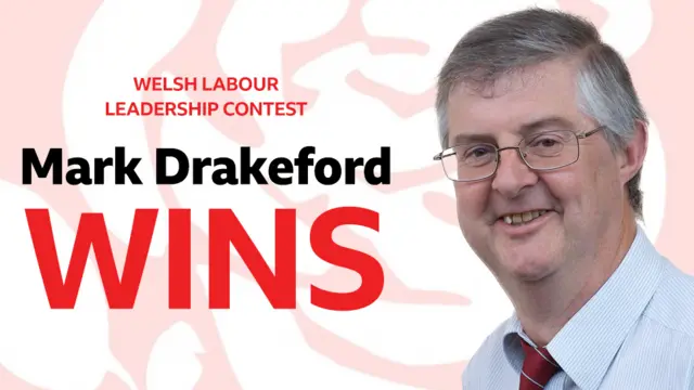 Mark Drakeford wins graphic