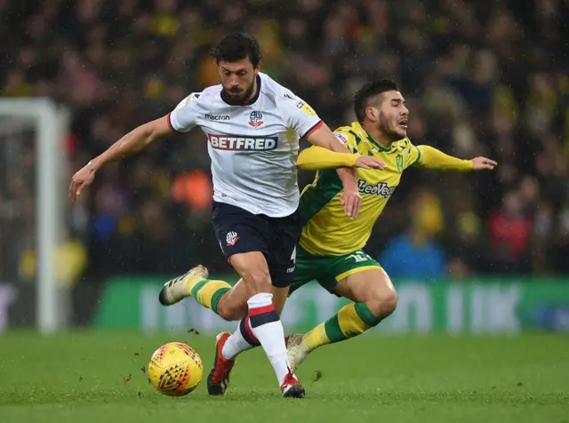 Norwich v Bolton