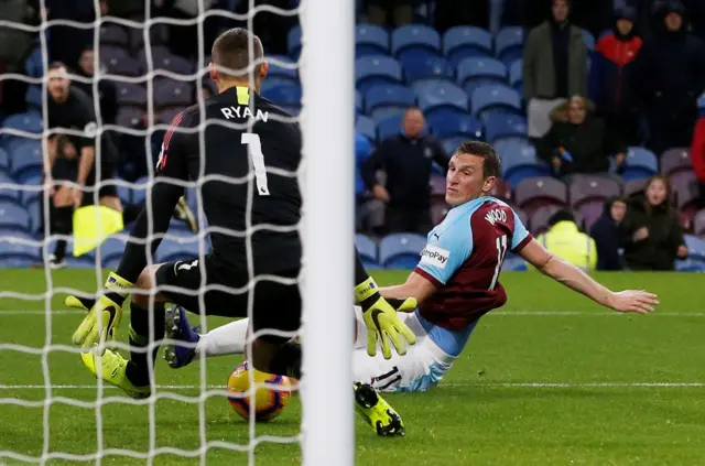 Mat Ryan and Chris Wood