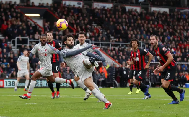 Mo Salah shoots at goal